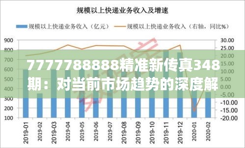 7777788888精准新传真348期：对当前市场趋势的深度解析