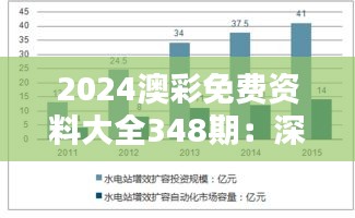 2024澳彩免费资料大全348期：深度分析澳彩走势的重要性