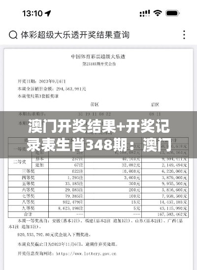 澳门开奖结果+开奖记录表生肖348期：澳门彩票文化的传承与创新