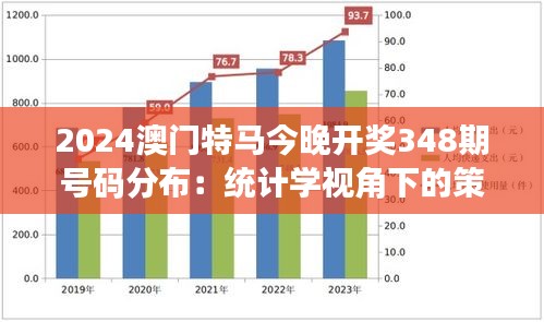 2024澳门特马今晚开奖348期号码分布：统计学视角下的策略分析