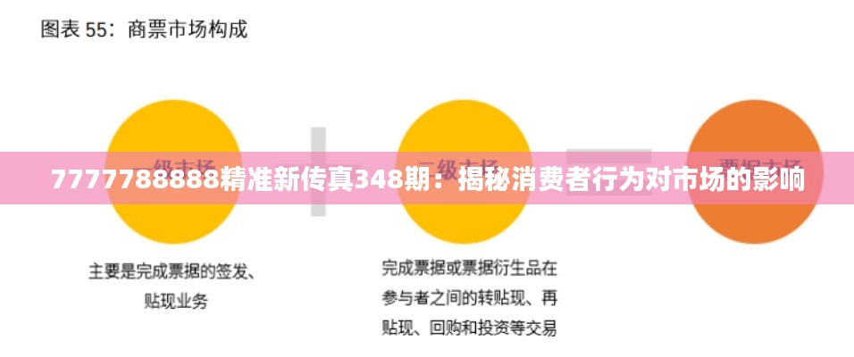 7777788888精准新传真348期：揭秘消费者行为对市场的影响