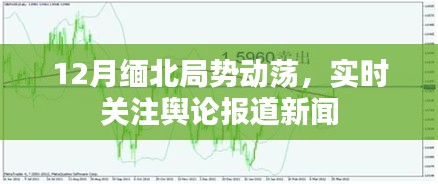 缅北局势动荡引发关注，实时舆论报道新闻聚焦