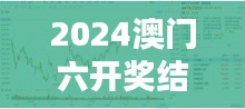 2024澳门六开奖结果348期：探讨赌博背后的经济因素
