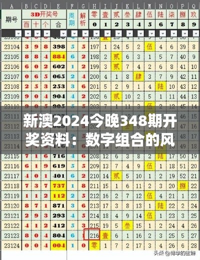 新澳2024今晚348期开奖资料：数字组合的风水学问