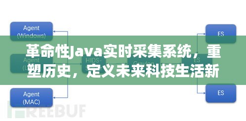 革命性Java实时采集系统，塑造未来科技生活新纪元标杆