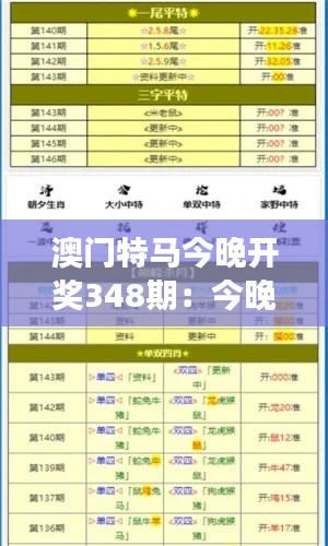 澳门特马今晚开奖348期：今晚开出的号码会带来什么惊喜