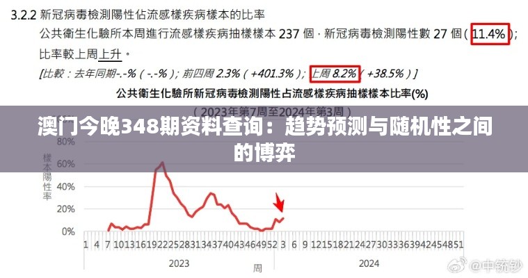 澳门今晚348期资料查询：趋势预测与随机性之间的博弈