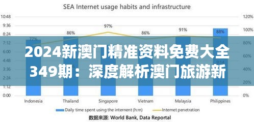 资料大全下载 第37页