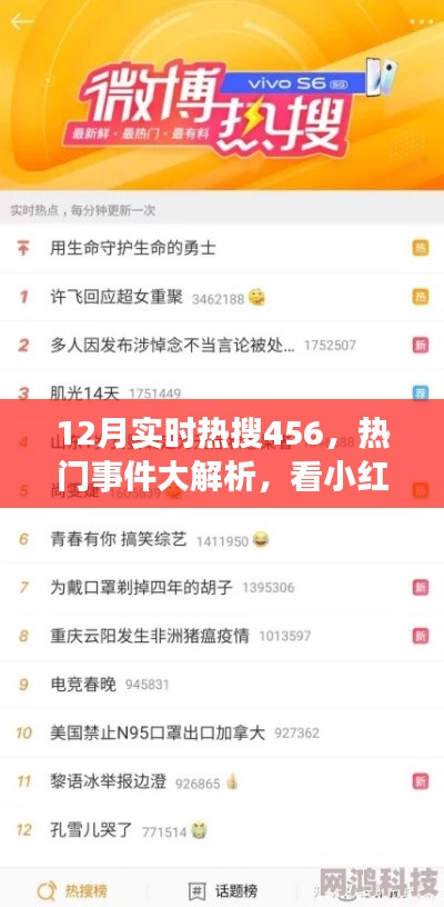 楼宇门 第98页