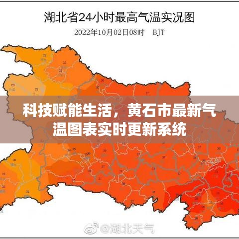 黄石市实时更新气温图表，科技赋能生活新体验