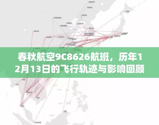 春秋航空9C8626航班历年12月13日飞行轨迹回顾与影响分析