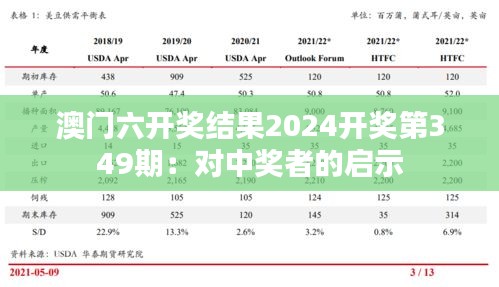 澳门六开奖结果2024开奖第349期：对中奖者的启示
