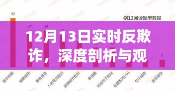 12月13日实时反欺诈深度剖析与观点阐述