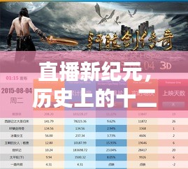 揭秘直播新纪元，历史上的十二月十三日与实时上新直播黑科技揭秘