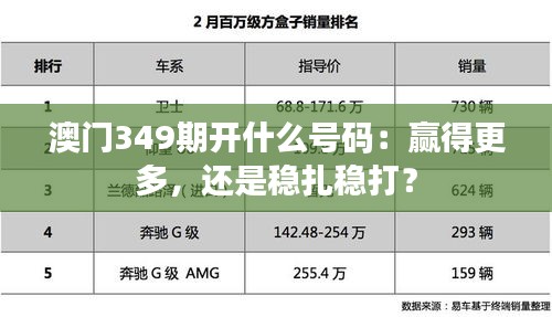 澳门349期开什么号码：赢得更多，还是稳扎稳打？