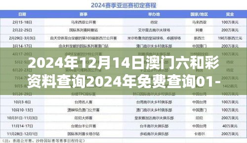 2024年12月14日澳门六和彩资料查询2024年免费查询01-32期：澳门彩市资讯一手掌握