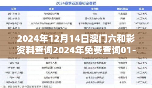 2024年12月14日澳门六和彩资料查询2024年免费查询01-32期：探寻澳门彩市最新资讯