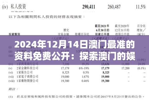 2024年12月14日澳门最准的资料免费公开：探索澳门的娱乐产业
