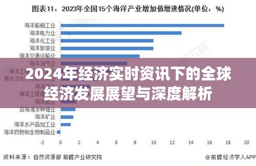 全球经济发展展望，实时资讯下的深度解析与未来趋势预测（2024年）