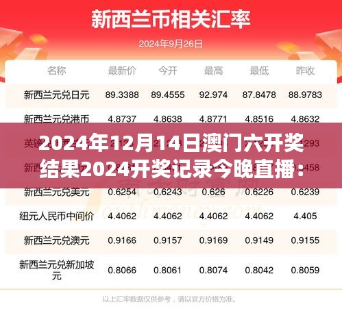 2024年12月14日澳门六开奖结果2024开奖记录今晚直播：刺激与悬念并存