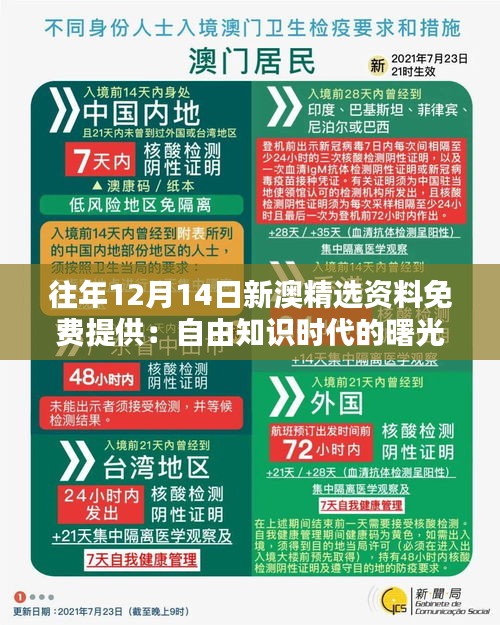 往年12月14日新澳精选资料免费提供：自由知识时代的曙光
