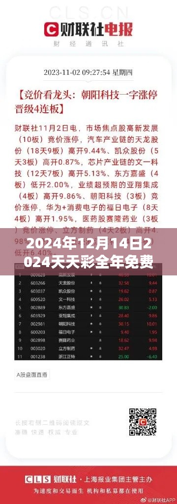 2024年12月14日2024天天彩全年免费资料：免费提供彩市智慧，助你把握每一个财富瞬间