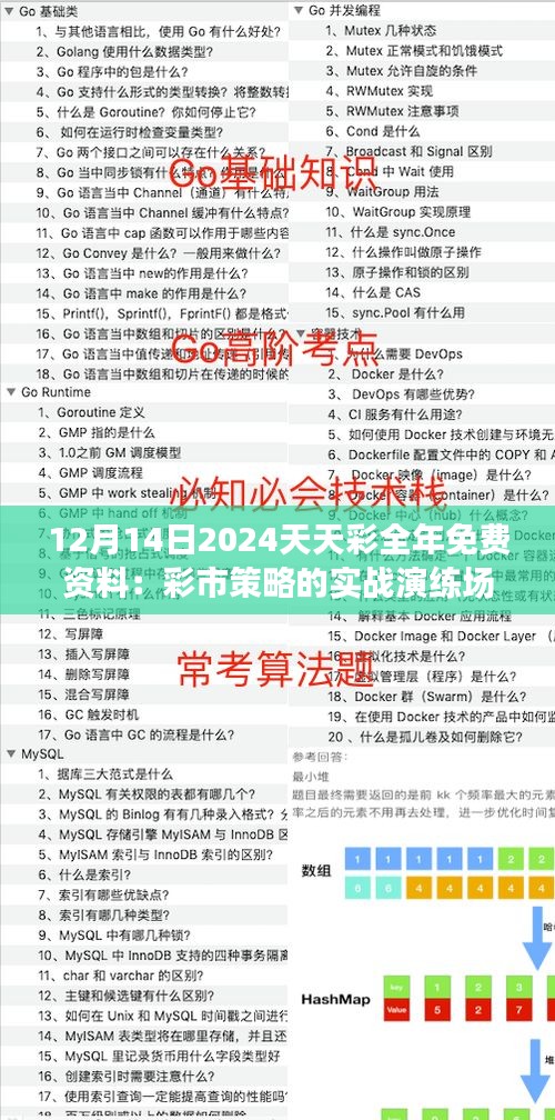 12月14日2024天天彩全年免费资料：彩市策略的实战演练场