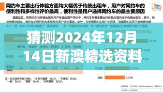 猜测2024年12月14日新澳精选资料免费提供：洞见数据背后的机遇