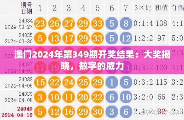 澳门2024年第349期开奖结果：大奖揭晓，数字的威力