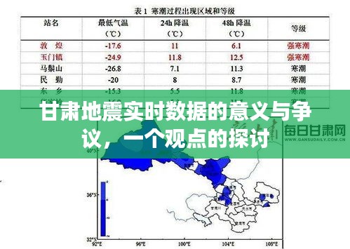甘肃地震实时数据的意义与争议，深入探讨一种观点