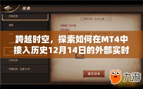 MT4接入历史与实时数据，金融技术新时代的探索之旅