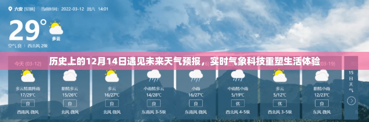 历史与未来交汇，气象科技重塑生活体验在12月14日的实时天气预报中