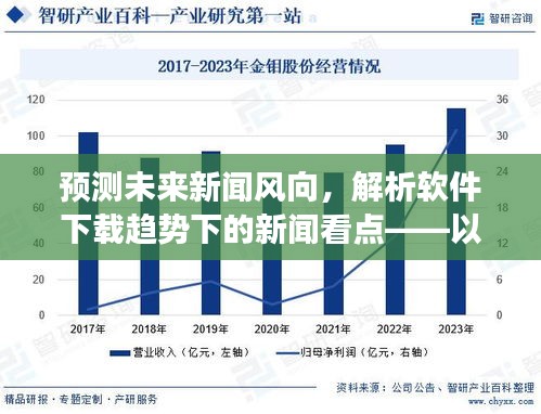 预测未来新闻风向，软件下载趋势下的新闻看点解析（以2024年12月14日为视角）