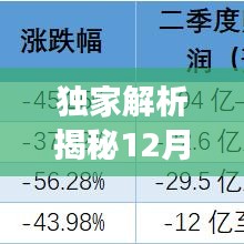 独家揭秘，猪肉期货走势预测图实时更新，洞悉市场趋势！