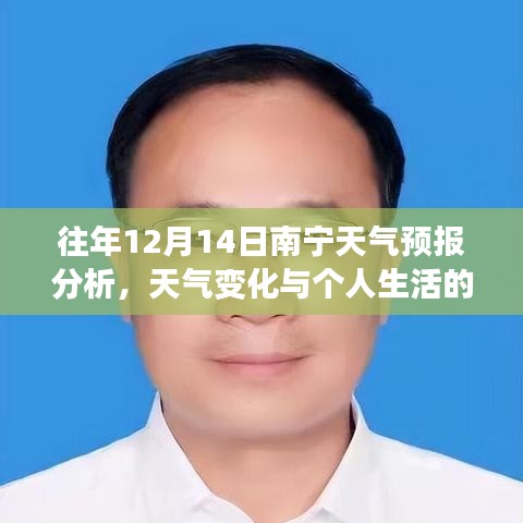 往年12月14日南宁天气预报分析，天气变化与个人生活的双刃剑效应揭秘