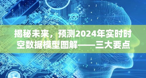 揭秘未来，深度解析三大要点，预测2024年实时时空数据模型图解