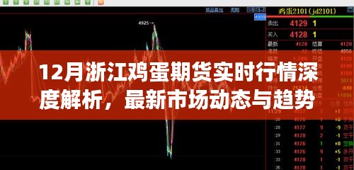 轻徙鸟举 第2页