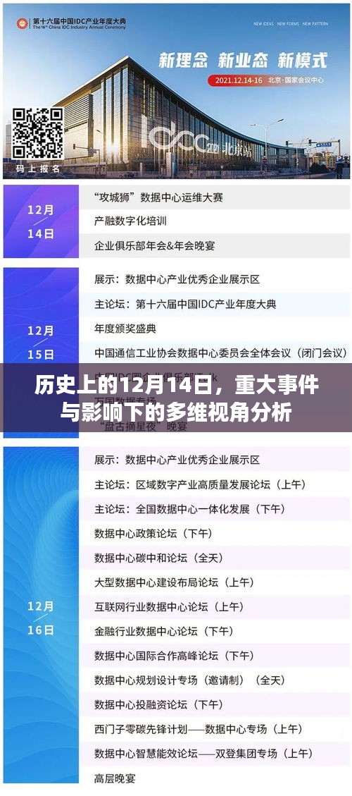 历史上的重大事件，多维视角下的12月14日深度分析