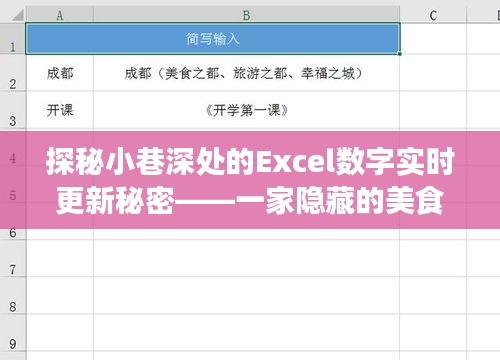 探秘小巷深处的Excel数字实时更新背后的美食天堂奇迹