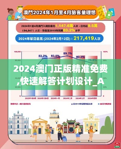 2024澳门正版精准免费,快速解答计划设计_AR版4.379