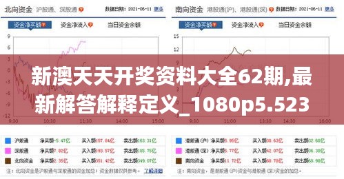新澳天天开奖资料大全62期,最新解答解释定义_1080p5.523