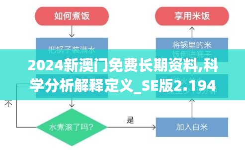 2024新澳门免费长期资料,科学分析解释定义_SE版2.194