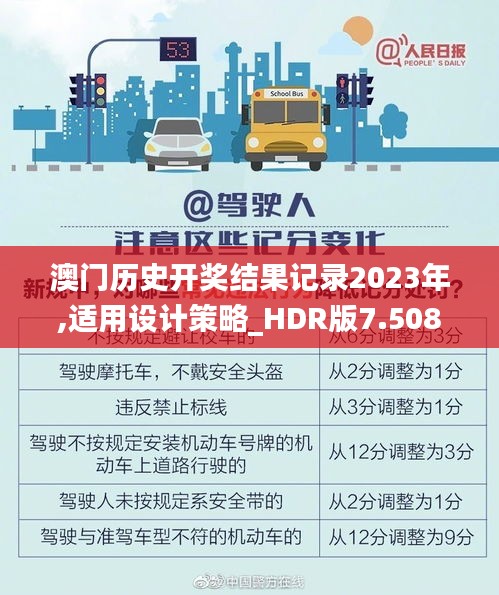 澳门历史开奖结果记录2023年,适用设计策略_HDR版7.508