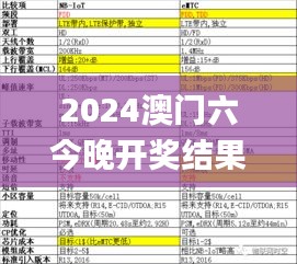 2024澳门六今晚开奖结果出来,创新策略推广_Linux6.546