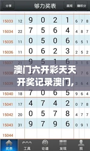 澳门六开彩天天开奖记录澳门,前沿解读说明_VR版10.568