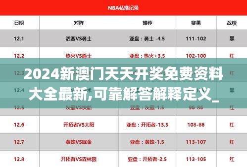 2024新澳门天天开奖免费资料大全最新,可靠解答解释定义_Tablet1.116