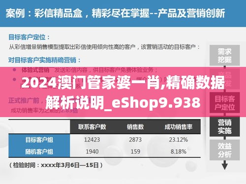 2024澳门管家婆一肖,精确数据解析说明_eShop9.938