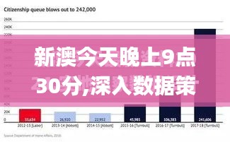 新澳今天晚上9点30分,深入数据策略设计_Executive6.726