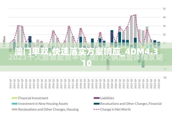 澳门单双,快速落实方案响应_4DM4.310
