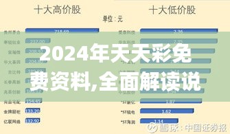 2024年天天彩免费资料,全面解读说明_OP4.190